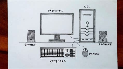Image result for Computer Hardware Drawing