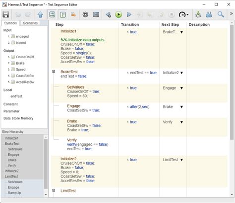 MATLAB Test Framework-এর ছবি ফলাফল