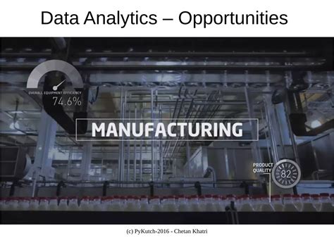 Image result for Python Data Analyst