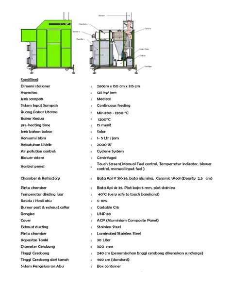 Image result for Diagram of Incenerator