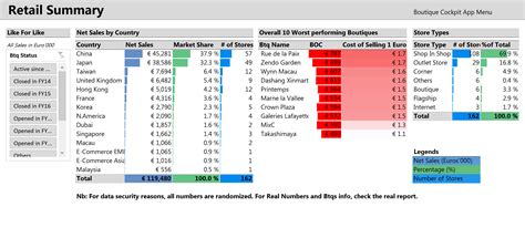 Image result for Beautiful Excel Table