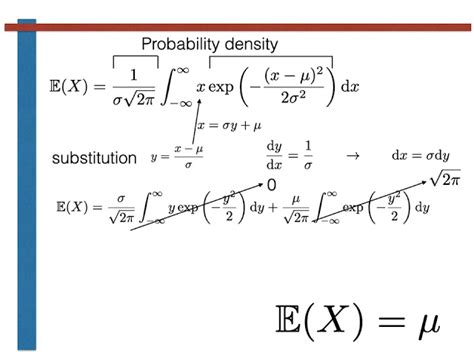 Image result for Equation for Variance in Normal Distribution