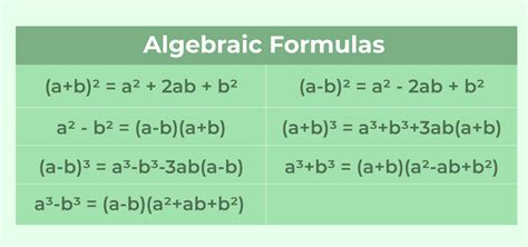 PPL Basic Formulas for Calculations に対する画像結果
