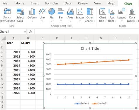 Image result for Excel Graph Plotting