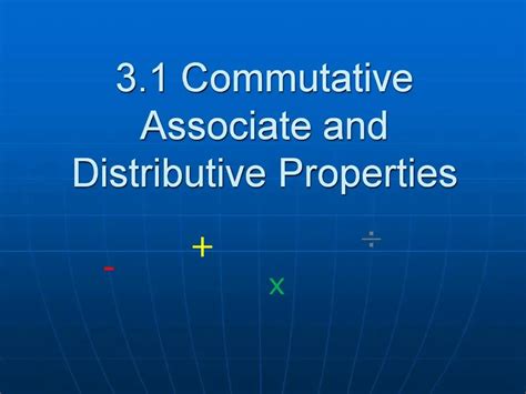Image result for Commutative Associative Distributive Property