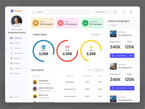 Image result for Create Dashboard in Existing Website