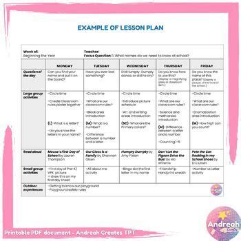 Image result for Anna Digilio Lesson Plan Bundle