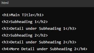 Image result for ODT HTML Header Tag