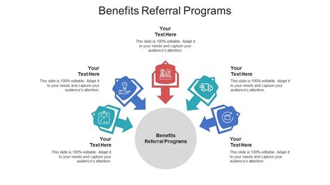 Image result for Example of Army Referral Program Slides