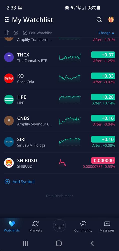 Toradh íomhá ar Webull Watch List