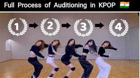 Image result for Audition K-pop Game