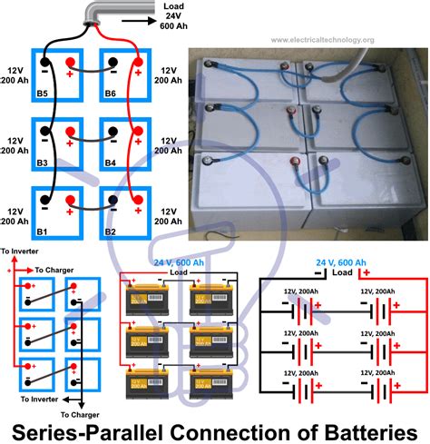 Résultat d’images pour Wiring-Diagram Parallel Connection