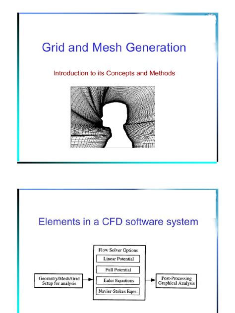Image result for Generator Grid System
