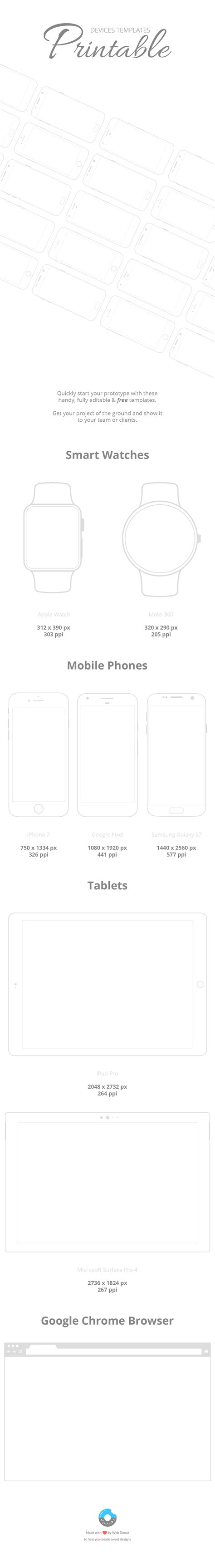 Afbeeldingsresultaten voor Printable Devices