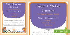 Image result for Designs for Descriptive Writing
