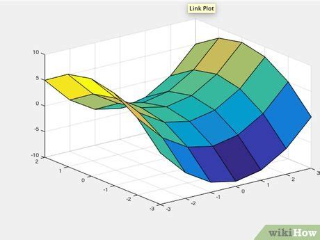 Image result for 3D Plot in MATLAB