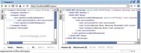 Toradh íomhá ar Soap Spring Boot
