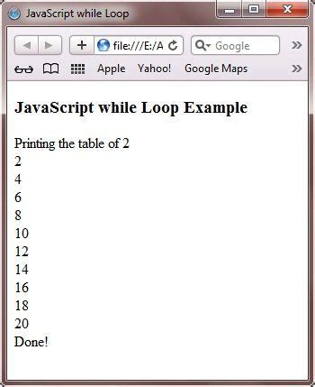 Image result for For and While Loop in JavaScript