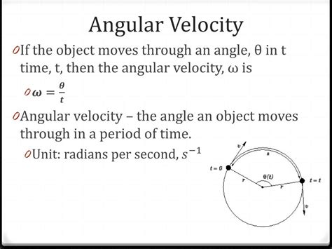 Toradh íomhá ar Angular Velocity Units