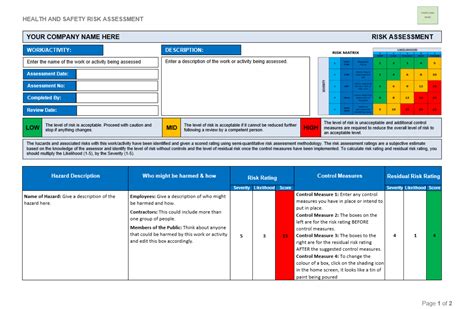 Image result for Risk Assessment Matrix Example