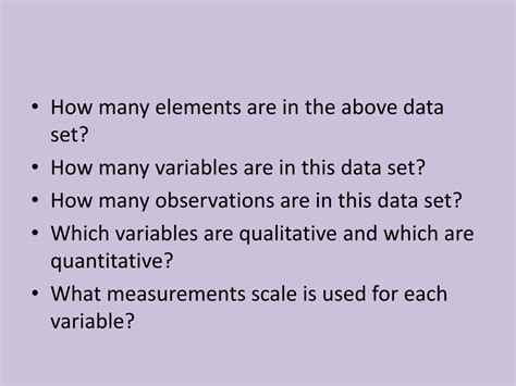 Image result for Elements in Data Set