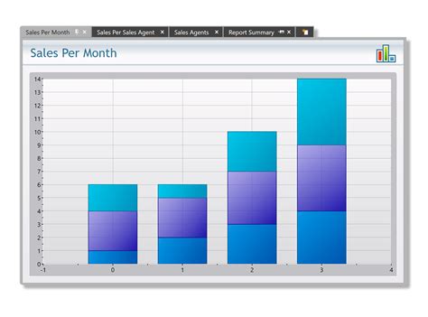 Image result for WPF TabControl Style