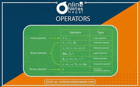 Image result for Symbol Og Java