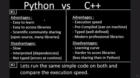 Image result for Python vs C++ Example