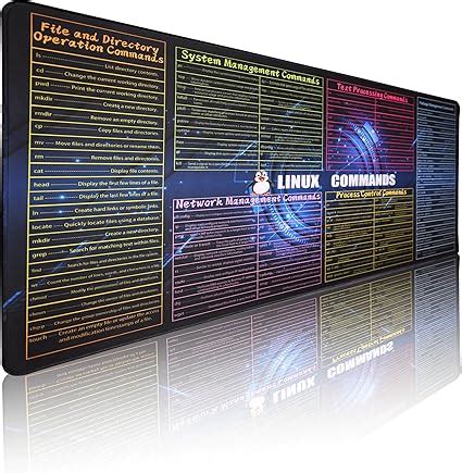 Image result for Command-Prompt Mouse Pad