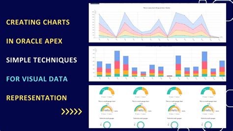 Image result for Oracle Apex Chart Examples