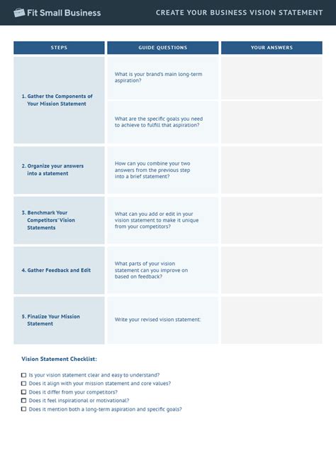Business Vision Statement Generator に対する画像結果