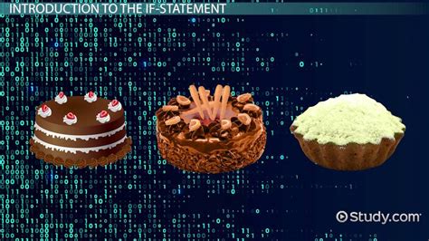 Image result for If Statement Between Numbers Java