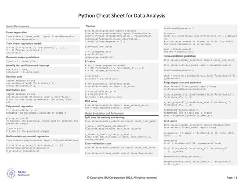 Toradh íomhá ar Python Fact Sheet