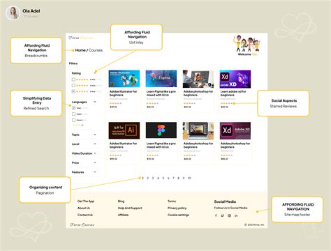 Afbeeldingsresultaten voor UI Patterns