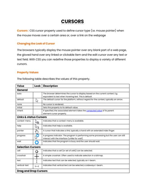 Image result for CSS Cursor Types Cheat Sheet