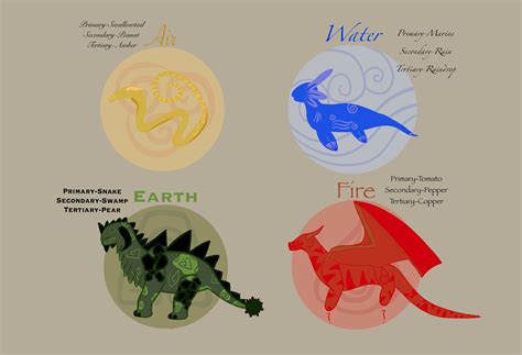 Toradh íomhá ar All Elements in Dragon Adventures
