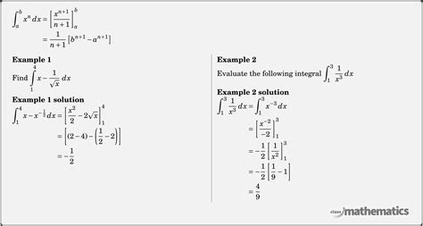 Image result for Single Definite Integral