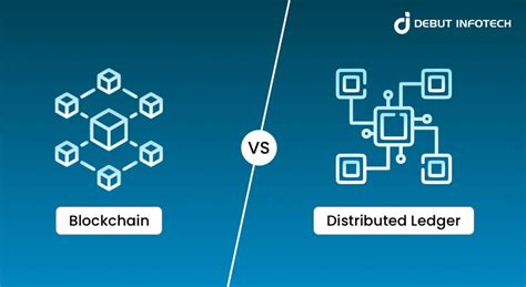 Afbeeldingsresultaten voor Distributed Ledger Technology Pics