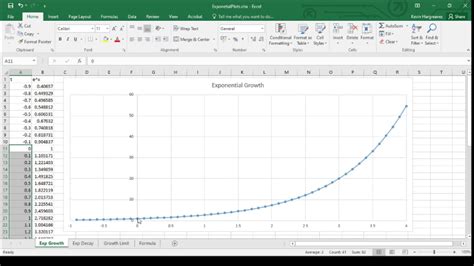 Exponential Excel に対する画像結果