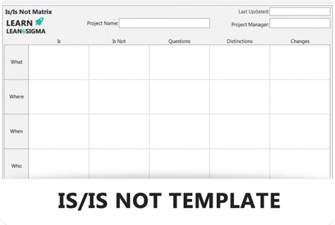 Image result for One Point Lesson Template Excel