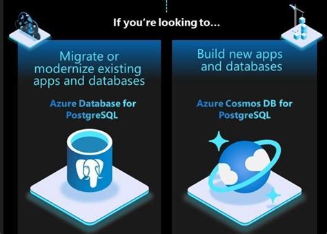 Image result for Azure Postgres Logo