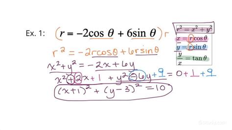 Toradh íomhá ar Convert Rectangular Equation to Polar