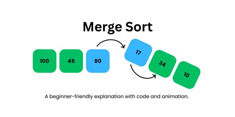 Image result for Merge Sorting Images
