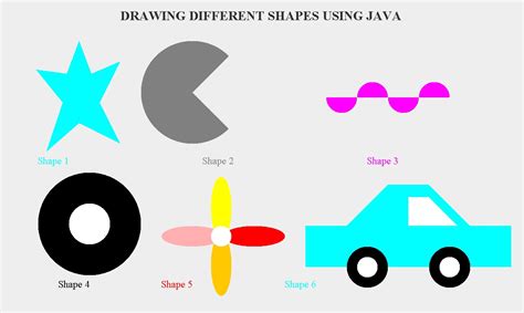 Drawing Using Java に対する画像結果