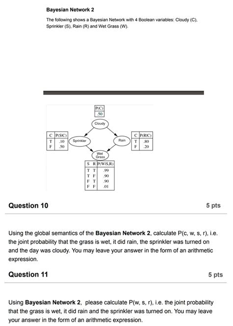 Image result for Bayesian Network Sprinkler Example