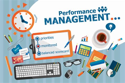 Image result for Performance Management Systeem