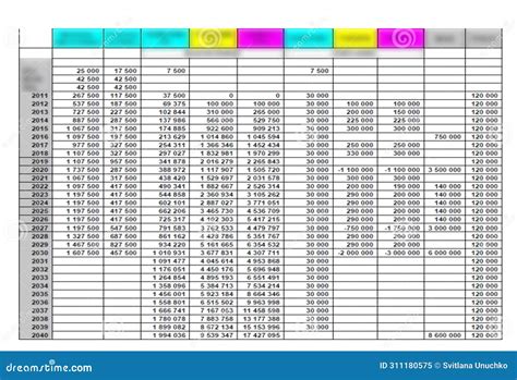 Image result for Table and Column Layout Design