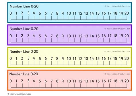 Afbeeldingsresultaten voor Printable Elementary Number Line