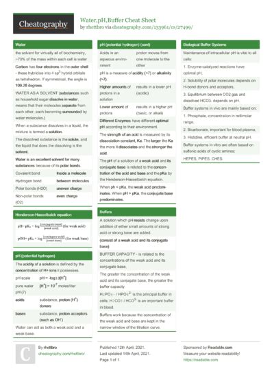 Image result for R Ggplot2 Cheat Sheet
