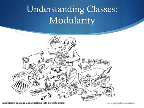 Image result for Visual of Oo in Python